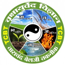 Bhumiraja (Soluble)